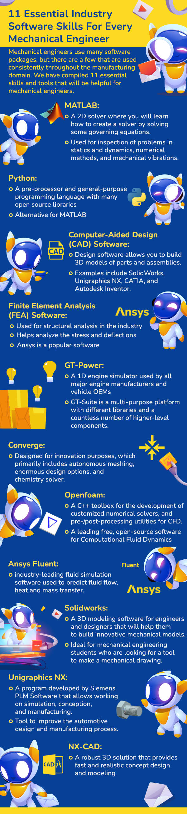 Most Essential Industry Software Skills for every Mechanical Engineer 65366 1 - Most Essential Industry Software Skills for every Mechanical Engineer